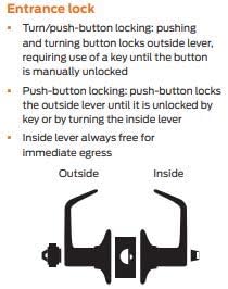 LYNN HARDWARE Commercial Door Lever Lock - Heavy-Duty Locking Door Handle, Designer Door Handles, Cylindrical Lever Lock, Non-Handed Grade 2 Door Handle, Matte Black, Entrance/Keylock