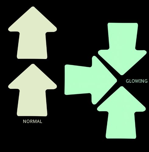 ProTapes Pro Glow Arrows Glow In The Dark Phosphorescent Vinyl Tape, Directional Arrows, 3" Height, 15 mils Thick (6 Bags; 150 Arrows)