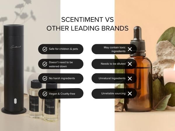 Scentiment Diffuser Oil - Vanilla Macadamia Fruit | Home Aromatherapy Fragrance Oil (500ml)