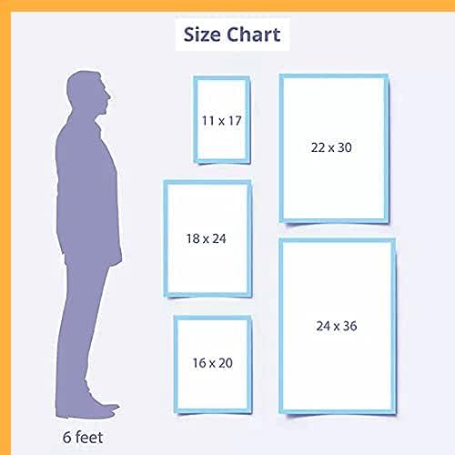2026 California State Labor Law Poster - State, Federal and OSHA Compliant Laminated Poster - Ideal for Posting in the Workplace - Easy to Read - Poster 17" x 36" Laminated