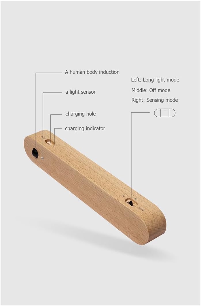 LED Motion Sensor Night Light Battery Operated Wall Light-USB Rechargeable Magnetic Light with Warm White Light for Kids Room Bathroom Cabinet Closet Hallway Comes