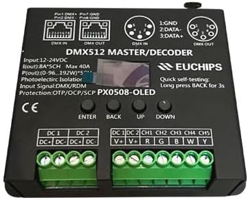 DMX512 RDM Decoder 5 Channel RGB RGBW RGBWY LED Controller 8A/Channel 12-24V DC 480-960W Stand Alone DMX Master Decoder CE Certified