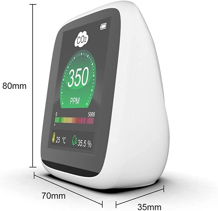 CO2 Carbon Dioxide Air Quality Monitor, Pollution & Ventilation Meter, Tester; Detect & Test Indoor Air Ventilation Levels with CO2 PPM Levels, Temperature and Humidity Sensor Readings on LED Screen