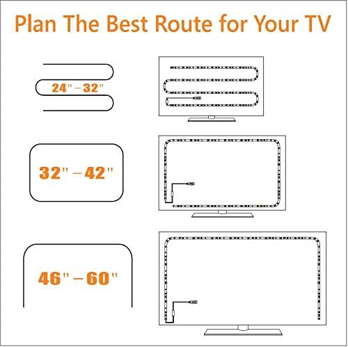 USB TV Backlight LED Strip Lights Kit for 24 to 60 inches Smart TV Sony LG Monitor, HDTV Wall Mount Stand Work Space Gaming Room Decor, LED Bias Ambient Mood Lighting