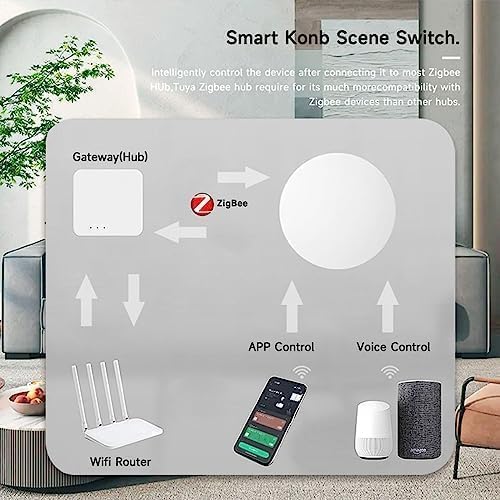 ZigBee3.0 Smart Remote Button Tuya Scene Remote, Need Zigbee Hub, Smart Switch ZigBee Remote Work with Tuya Smart Life APP (4)