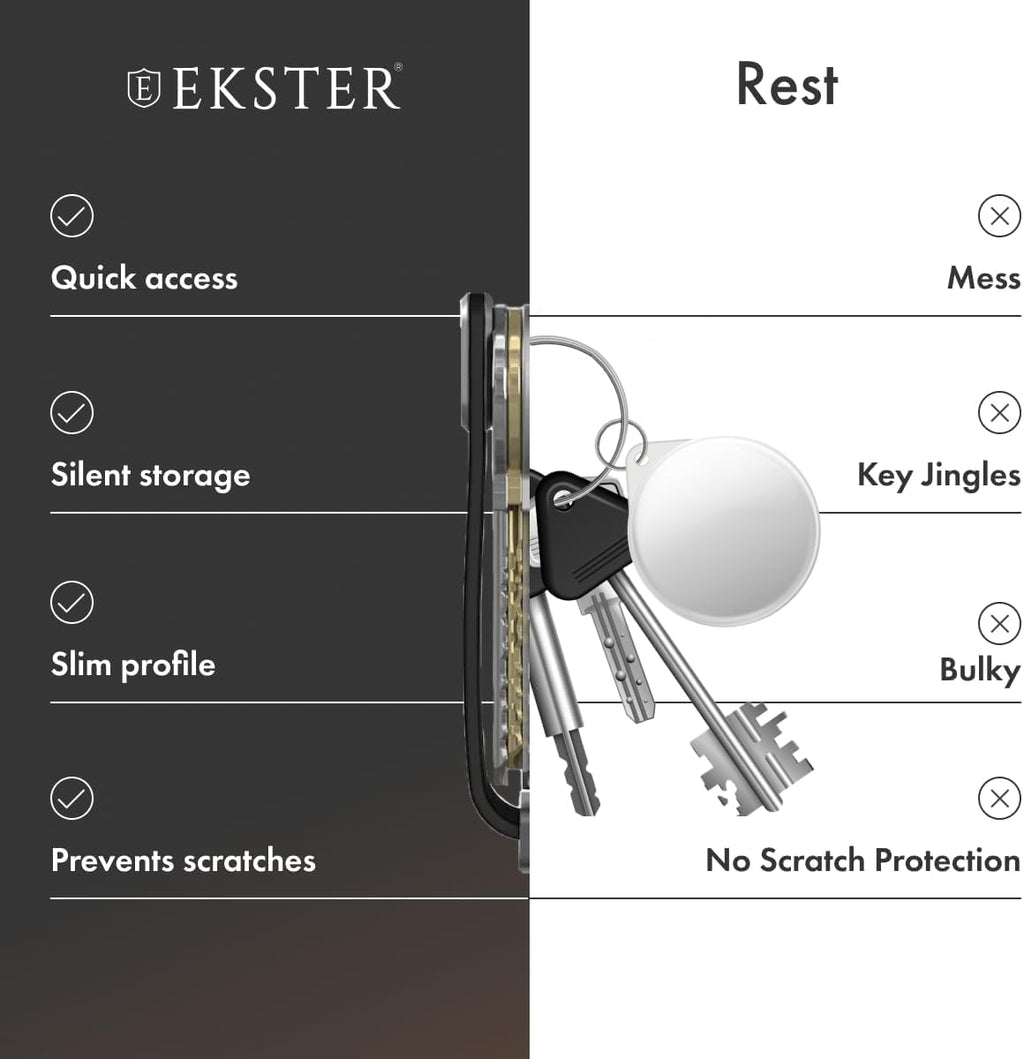 Ekster Smart Keychain Organizer | Compact Key Holder With Bluetooth Finder and Loop for Car Keys | Men's Keyrings Holder (Nappa Black)