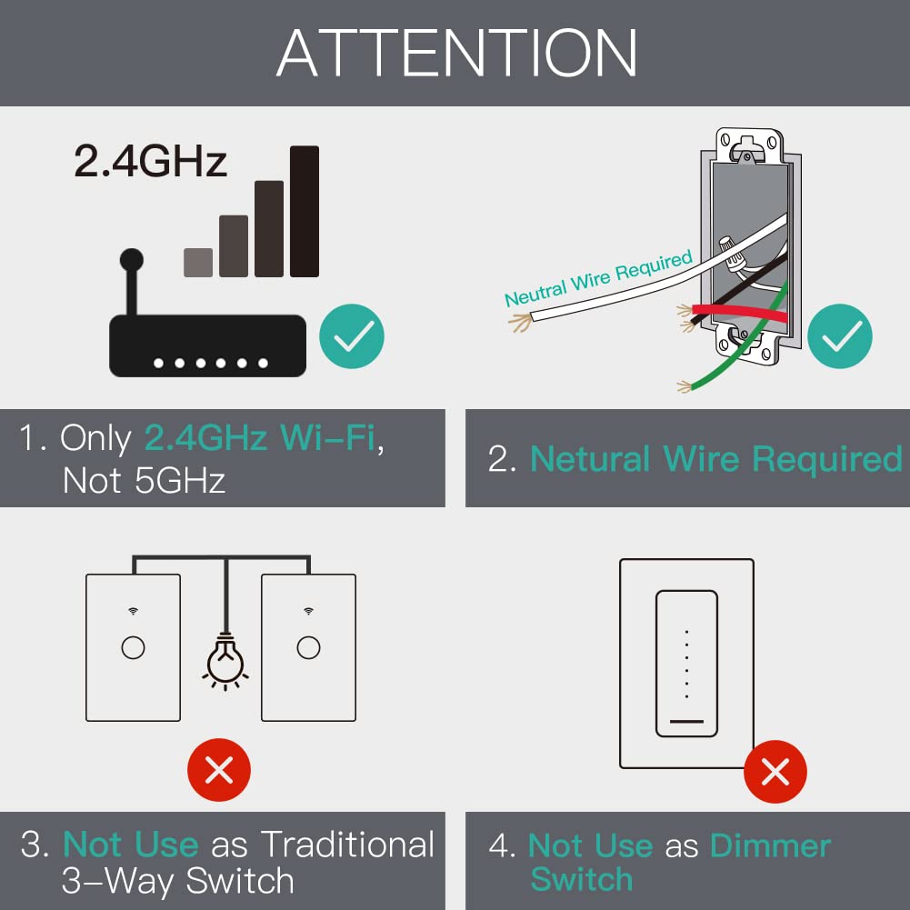 MoesGo WiFi Smart Wall Light Switch,Glass Panel, Multi-Control(3 Way), 2.4GHz Wi-Fi Touch Switches, Neutral Wire Required, Remote Control Smart Life/Tuya App, Work with Alexa, Google Home White 2 Gang