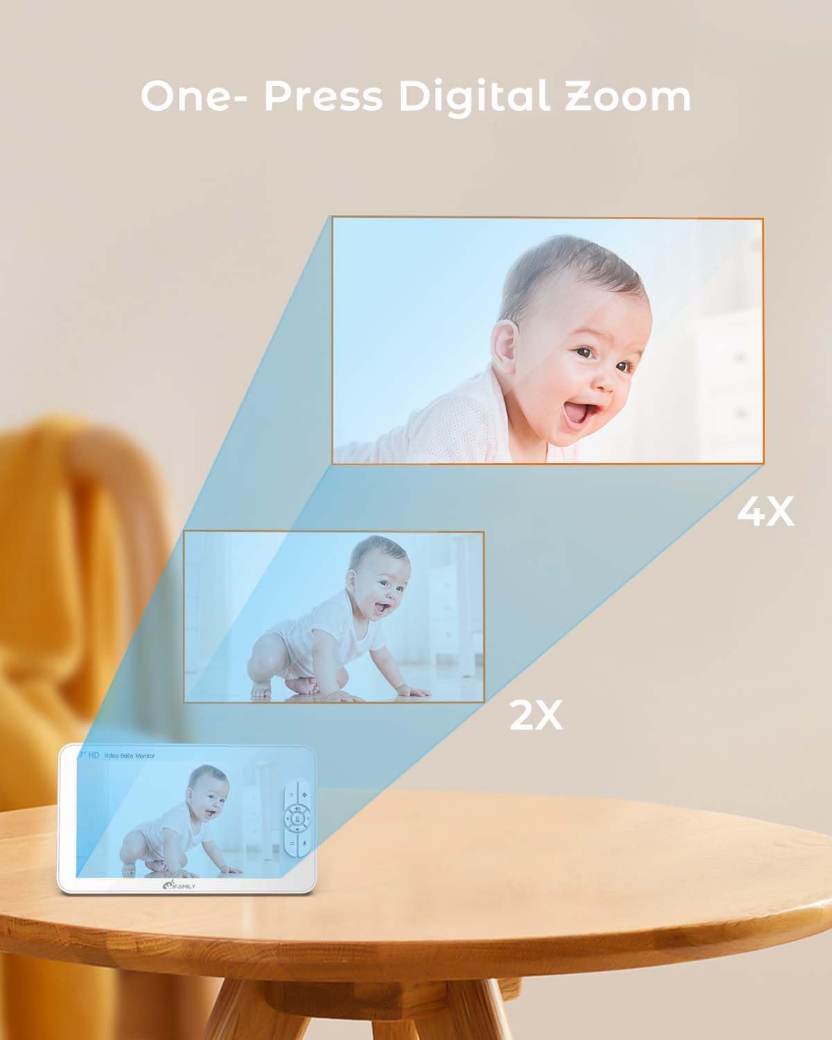 iFamily 7" Large Split Baby Monitor with 2 HD Cameras and Audio, 1080P HD Video Baby Monitor No WiFi,Hack Proof