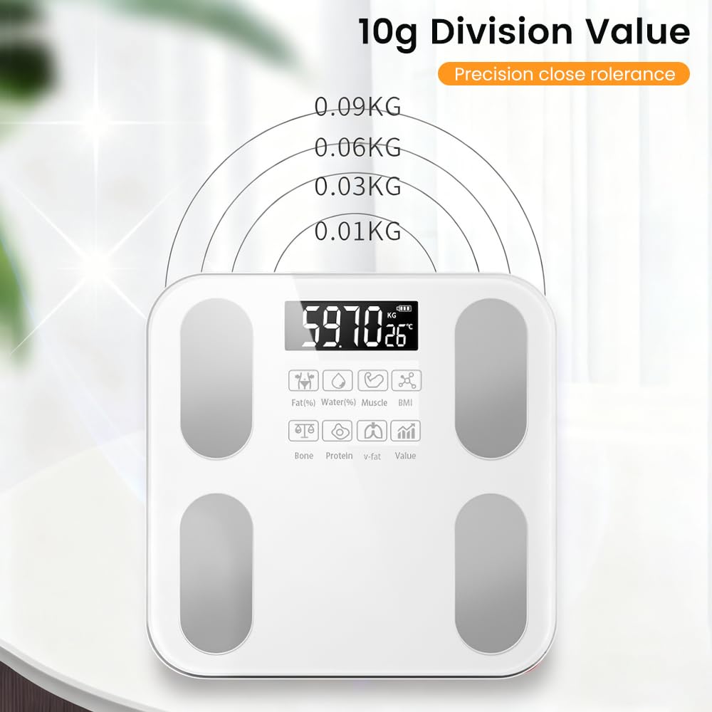 Scale for Body Weight and Fat Percentage,Digital Accurate Bathroom Smart Scale with Large Display,Eligible 13 Body Composition Analyzer Sync App