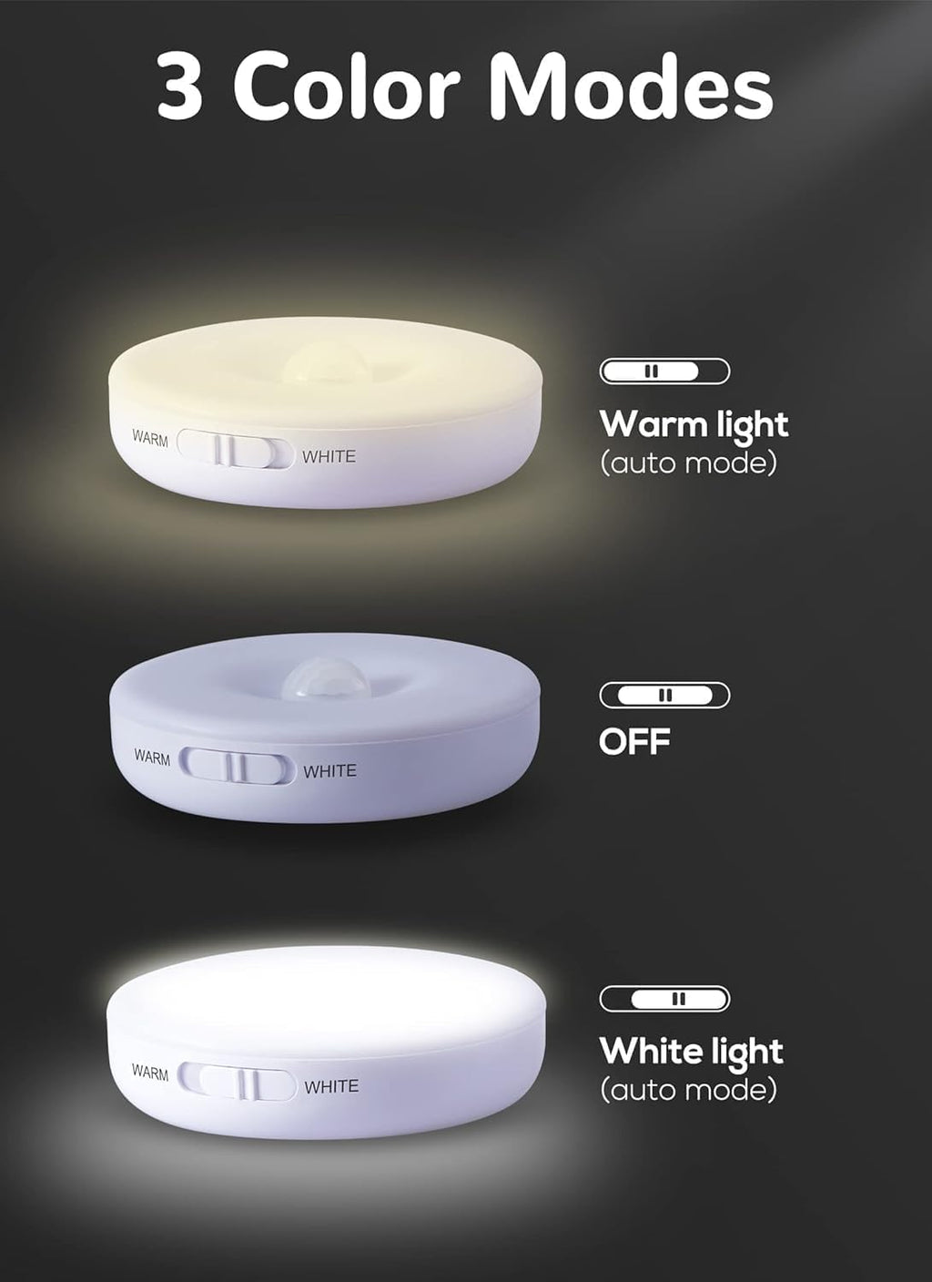 Homelist 3 Pack Motion Sensor Lights Indoor, Rechargeable Wireless LED Puck Lights, Battery Operated Motion Sensor Night Light for Closet, Stairs, Kitchen, Cabinet, Toilet