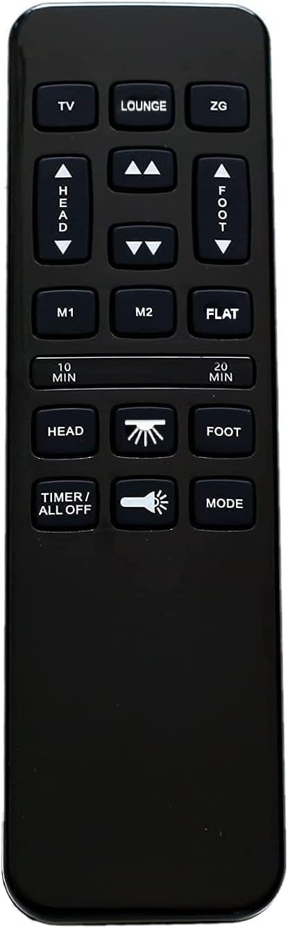 Richmat HJH55 Remote + HJC18 Control Box for Adjustable Bed Base Combo A (A)
