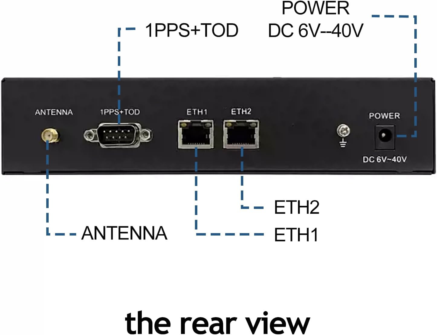 GPS NTP Network Time Server with Dual Ethernet Ports,Integrate GNSS Receiver,Supports AC/POE Power,Accurate Time Sync for Network Devices.