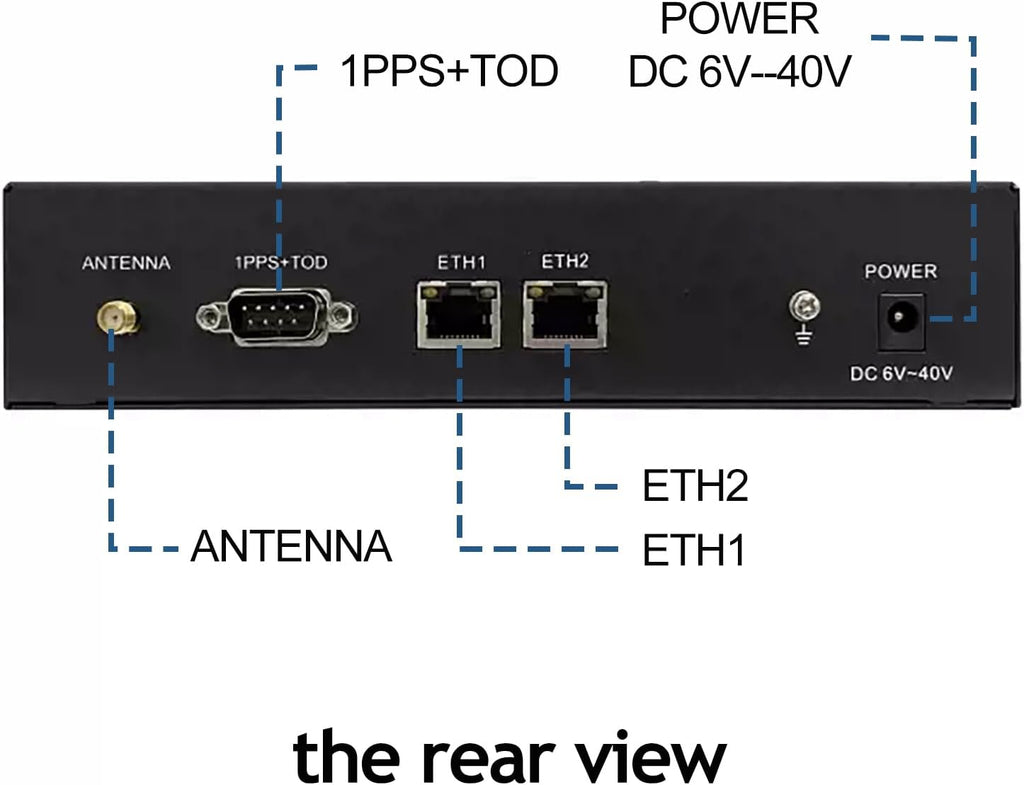 GPS NTP Network Time Server with Dual Ethernet Ports,Supports AC/POE Power,Accurate Time Sync for Network Devices.