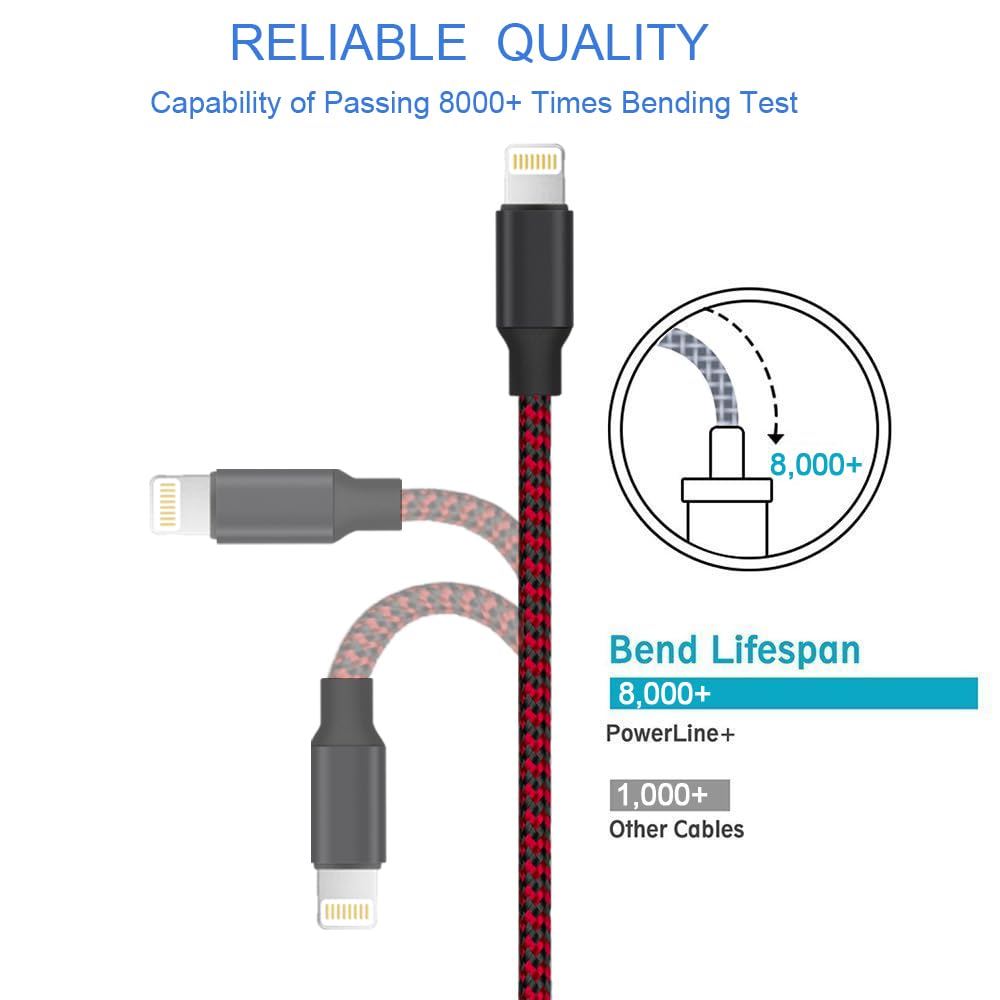 TAKAGI for iPhone Charger, [MFi Certified] Lightning Cable 3PACK 6FT Nylon Braided USB Charging Cable High Speed Transfer Cord Compatible with iPhone 14/13/12/11 Pro Max/XS MAX/XR/XS/X/8/iPad(Red)