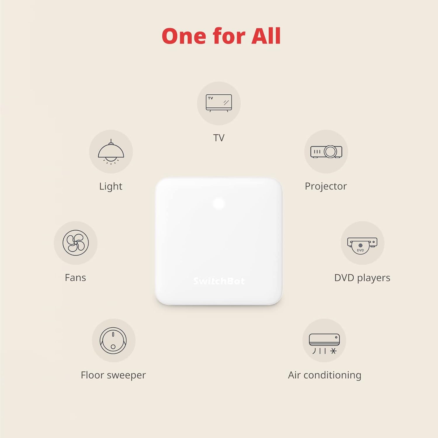 SwitchBot Hub Mini Smart Remote - IR Blaster, Link SwitchBot to Wi-Fi (Support 2.4GHz), Control TV, Air Conditioner, Compatible with Alexa, Google Home, IFTTT (White)