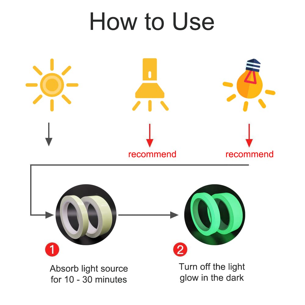 Glow Tape, 33 Feet x 0.5 Inch, Waterproof, Luminous, Fluorescent, Glow in Dark Duct Tape for Stage, Stair, Outdoor