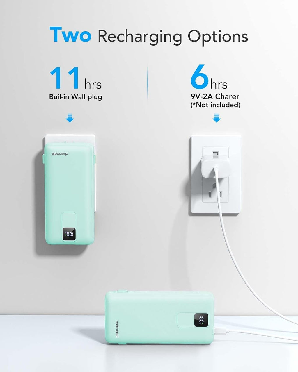 charmast Portable Charger with Built-in Cables and Wall Plug, 20000mAh 20W USB C Power Bank Fast Charging Battery Pack Compatible with iPhone iPhone 16/15/14/13 Series, Samsung Google iPad etc