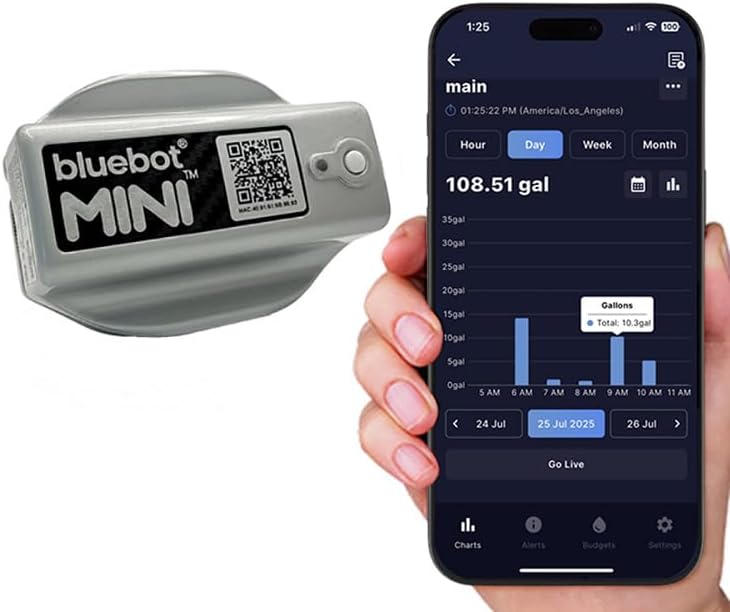 Bluebot Mini WiFi Water Meter, Bundle 2, Indoor/Outdoor, Clamp-on, Fits 3/4”-1” Pipes, Alerts, Live Usage & Leak Monitoring, Ultra-Compact Design, 15% Meter Discount