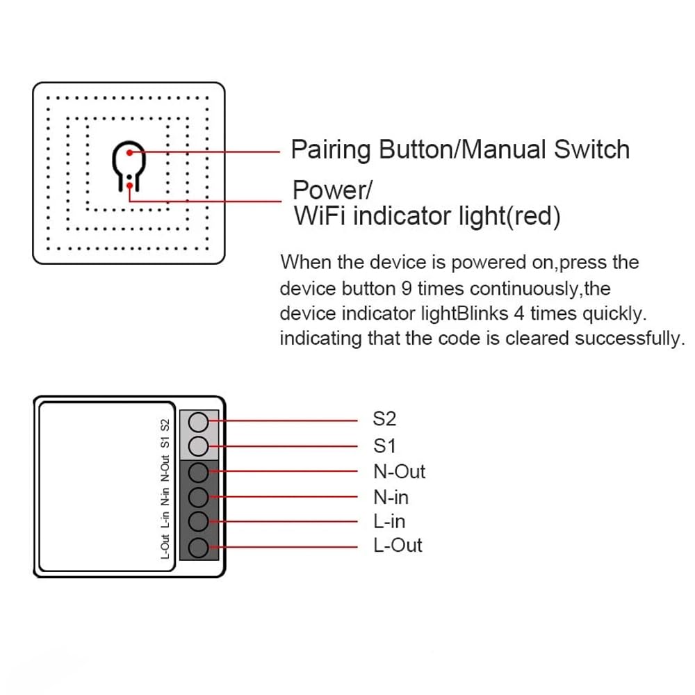 EweLink 16A Mini WiFi Relay Module Smart Switch,DIY Wireless Light Switch Voice Control Outlet for Smart Home Automation，Compatible with Alexa/Google Home(2 Packs)