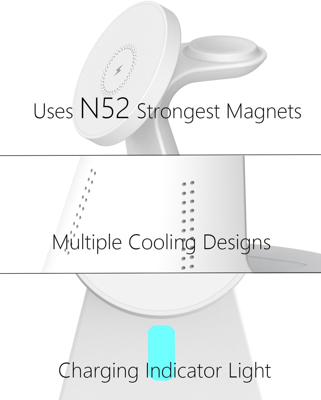 Wireless Charger Compatible with Mag-Safe,3 in 1 Charging Station for iPhone17/16/15/14/13/12 Series, Apple Watch,AirPods,15W Fast Charging (Adapter Included)