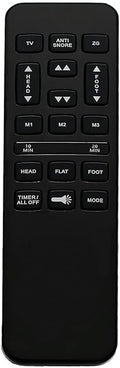Adjustable Bed Remote for Richmat HJH55 Adjustable Bed Replacement Parts