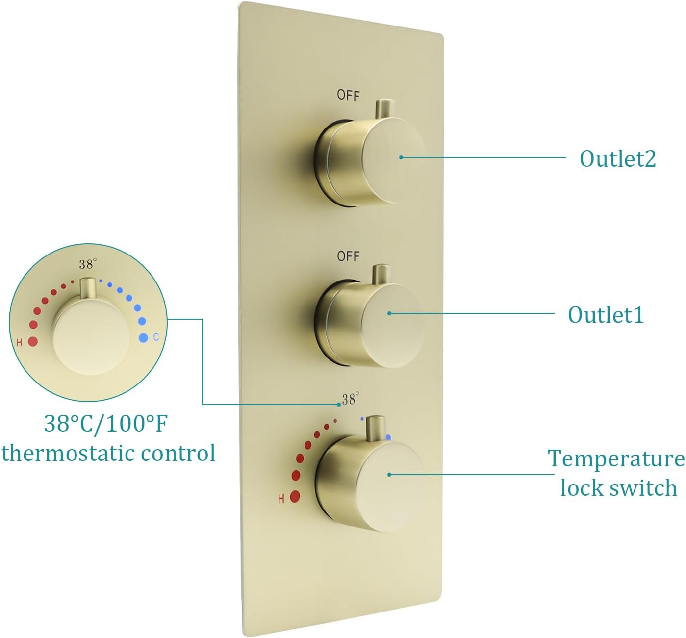 2 Function Shower Thermostatic Brass Valve Volume Control Can Work at the Same Time: 3 Round Knob, Concealed Brass Rough-In Valve (Brushed Gold, 2-Way)