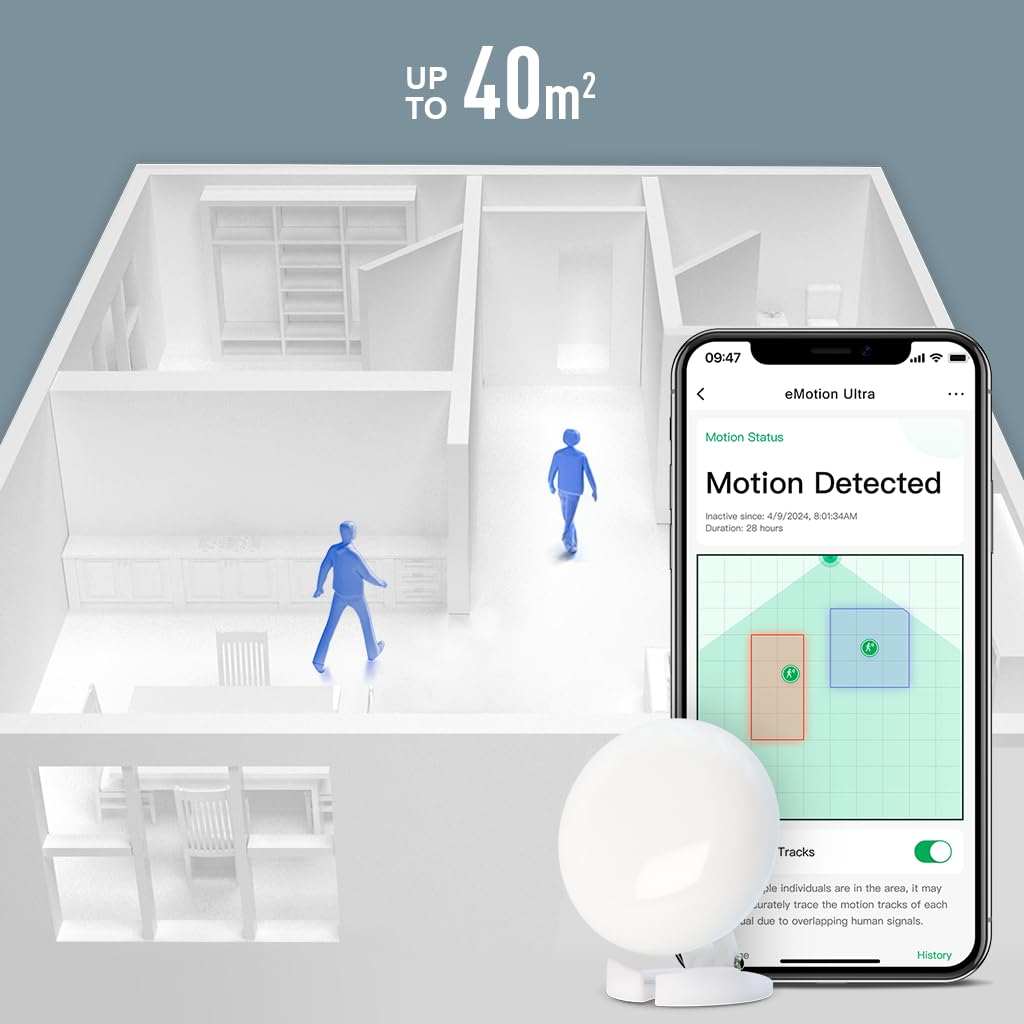 eMotion Ultra 60GHz mmWave Radar WiFi Smart Presence Sensor, IR, Brightness, Temperature and Humidity, MQTT Home Assistant, Compatible with Alexa and Google Home
