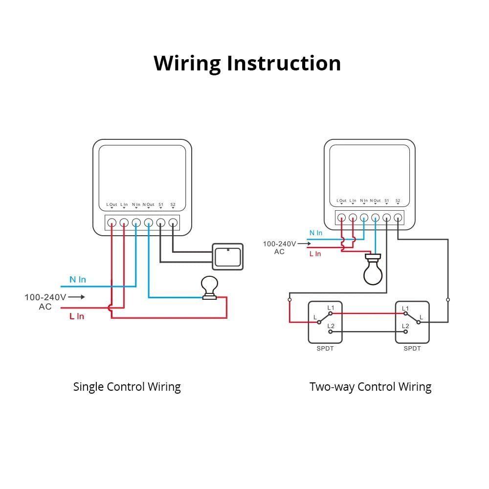 Ewelink 16A Zigbee Mini Smart Wireless Light Switch Controller Module with Timer&Schedule for Home Automation DIY,Compatible with Alexa Echo, SmartThings, ZigBee 3.0 Hub Required,2 Pack