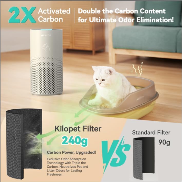 Afloia Air Purifiers for Home Pets, 5 Stage Filter Washable Pre Filter Air Cleaner Eliminator for Bedroom Large Room Up to 1780Ft², Remove Pet Fur Hair Dander Smoke Odor Dust Mold Pollen Allergen