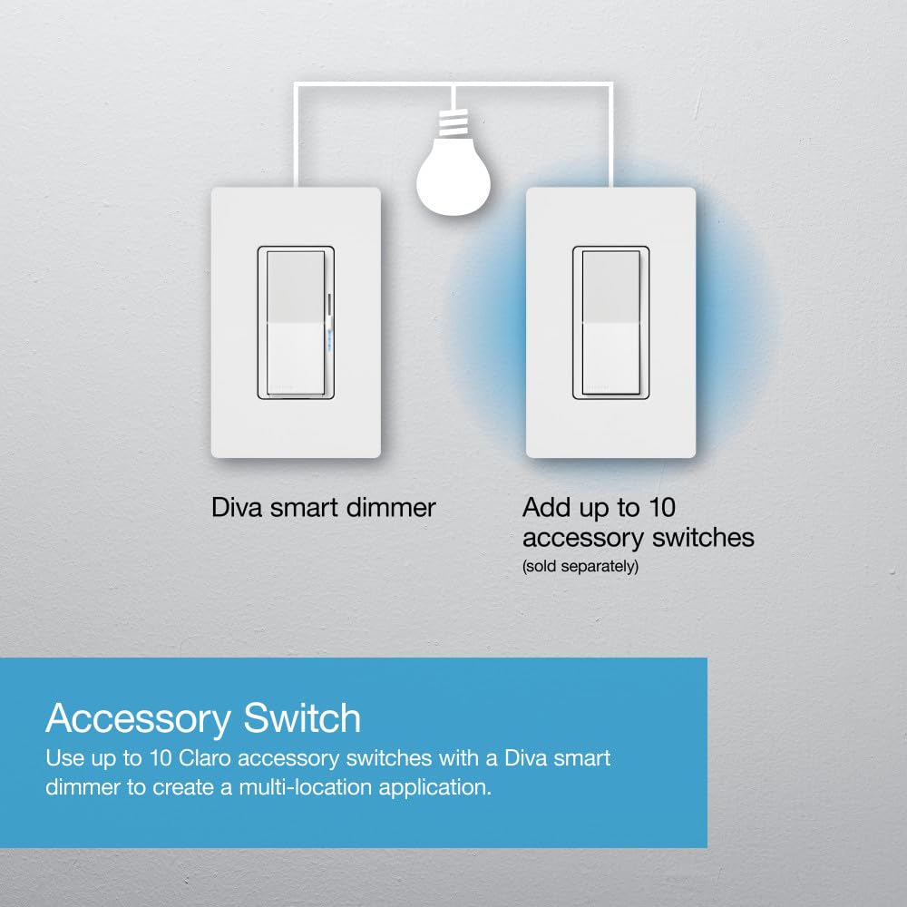 Lutron Diva Smart Dimmer Switch for Caséta Smart Lighting | No Neutral Wire Required | DVRF-6L-BL | Black