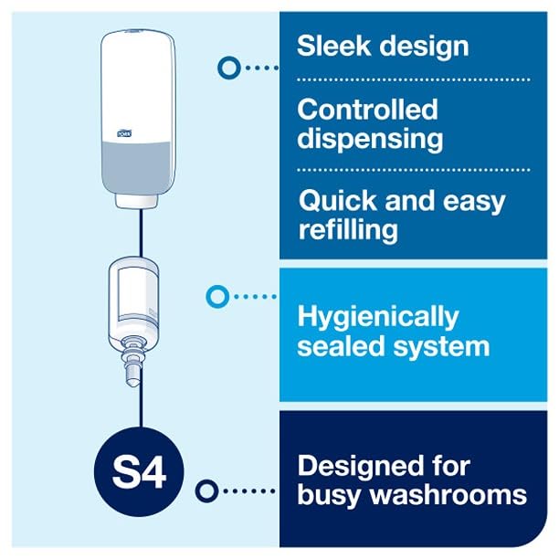 Tork Intuition Sensor Skincare Dispenser Stainless Steel S4, for Hand Soap and Hand Sanitizer, Image Range, 466101 (Pack of 2)