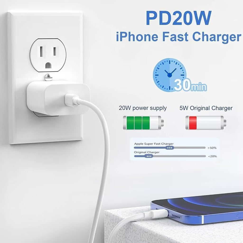 iPhone Fast Charger, 2Pack iPhone 13 Charger, [Apple MFi Certified] Type C Power Wall Charger with 3.3FT Cable Compatible with iPhone 14/14 Pro Max/13/13 Pro Max/12/12 Mini/Pro/11/XS/X/8Plus/iPad