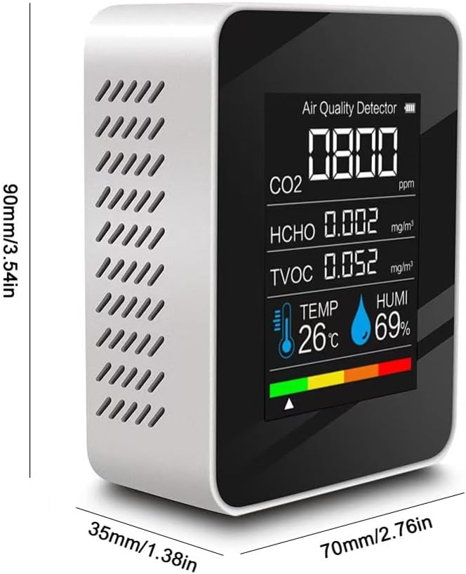 Indoor Air Quality Monitor, Professional Portable Detector & Accurate CO2, TVOC, HCHO, Humidity& Temperature Particle Counter, for Home, Office, Plants and Pets, 5-in-1 Air Detector