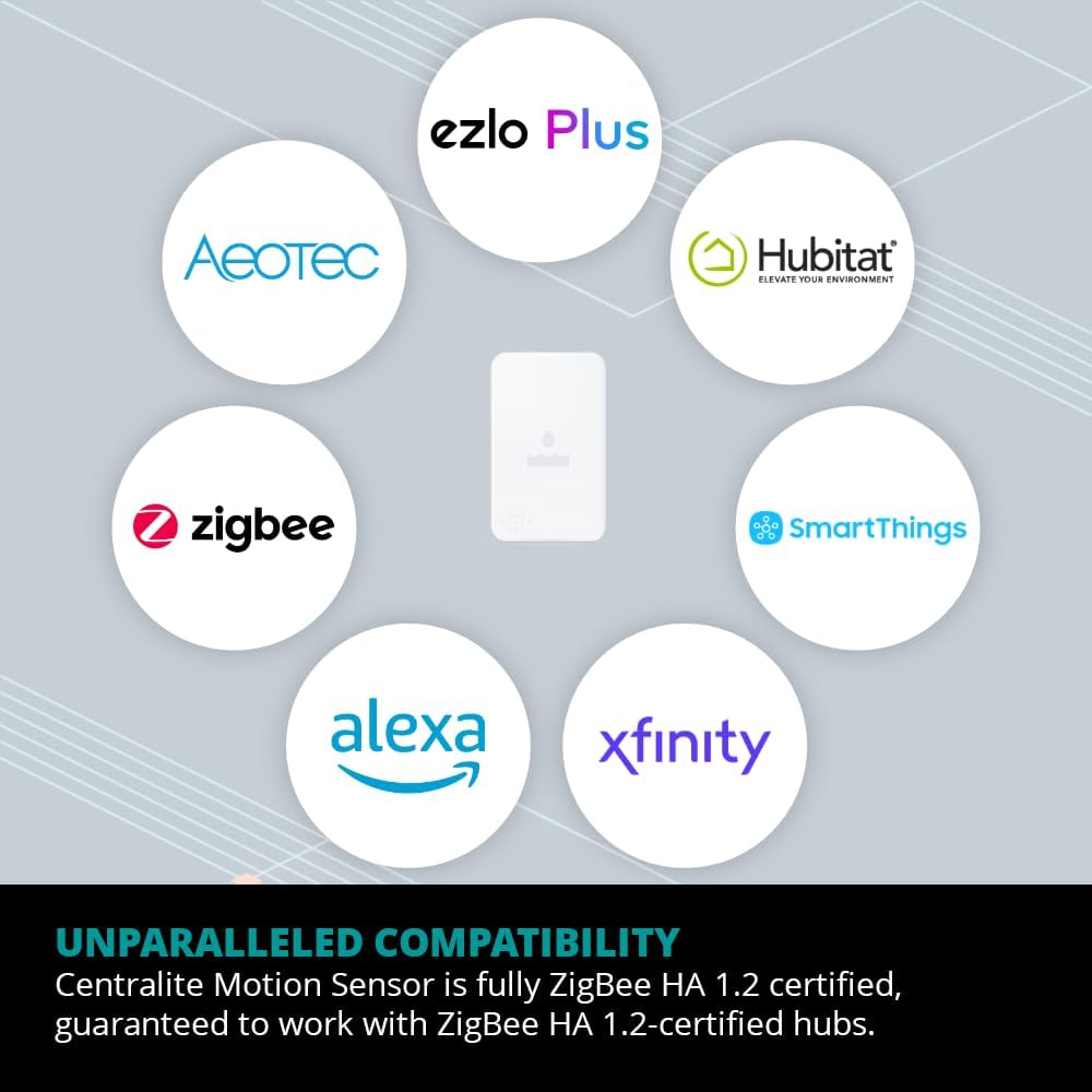 by Ezlo Water Sensor - Monitors Your Whole Home for Leaks - Detects Water Leaks in a Kitchen, Bathroom, Basement or Laundry Room - Zigbee