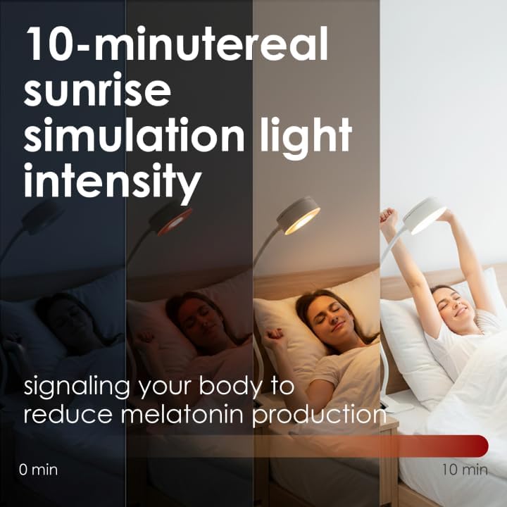 Clipable Sunrise Alarm Clock for Heavy Sleepers, Adjustable Sunlight Wake-Up Light with Music & White Noise, Gentle Gradual Brightening Lamp for Kids & Adults, for Bedroom, Travel or Dorm