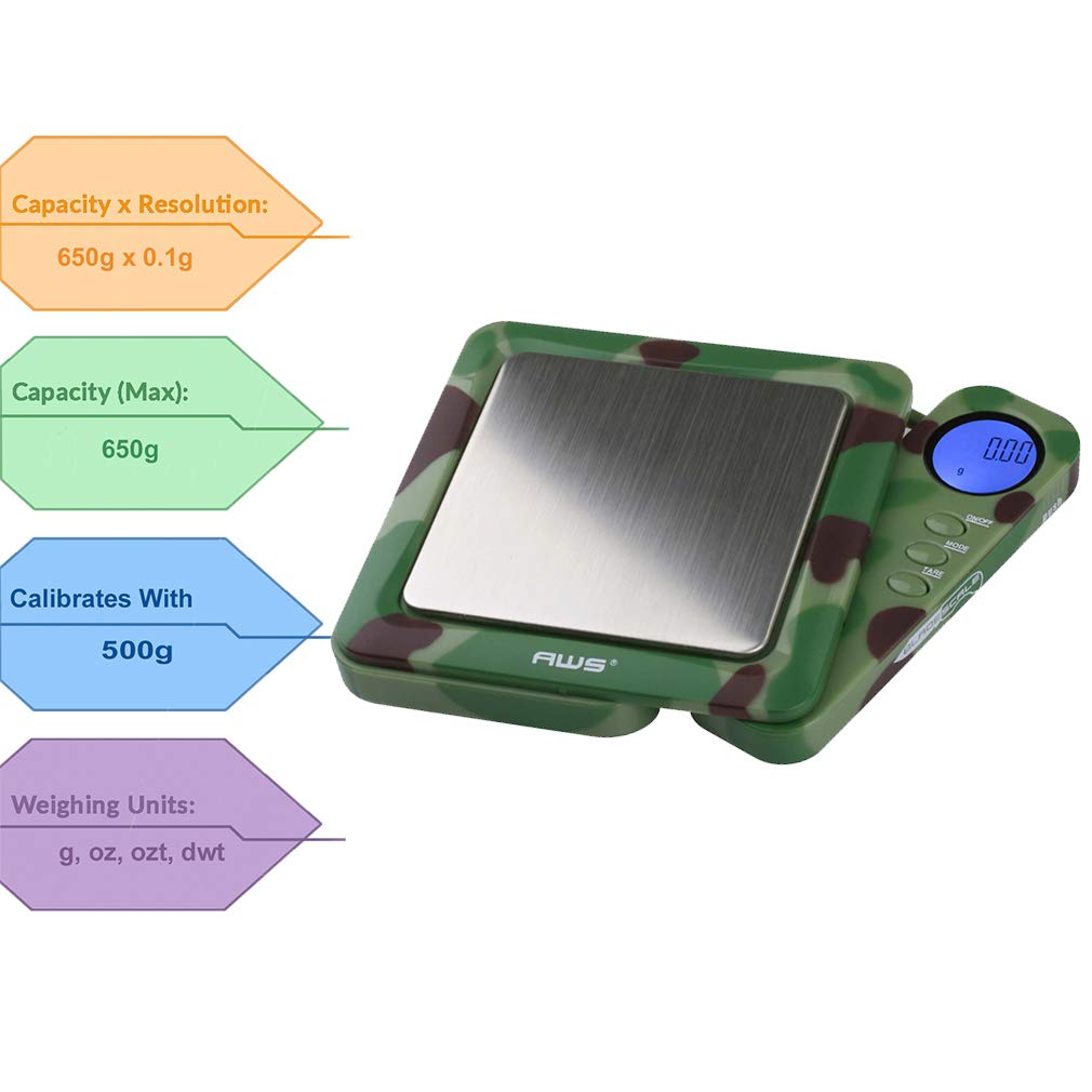 American Weigh Scales 650g x 0.1g Digital Pocket Gram Scale-Blade Series | Precision Mini Scale 0.1g Accuracy, Pocket Scale for Kitchen, Gold, Gems & Coin Scale, Smart Digital & Compact Scale