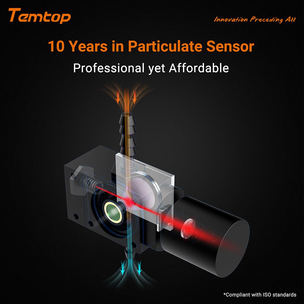 Temtop PMD351 Professional Aerosol Mass Monitor - Handheld PM1.0, PM2.5, PM10 & TSP Monitor with RS-485 for Industrial Hygiene and Environmental Compliance