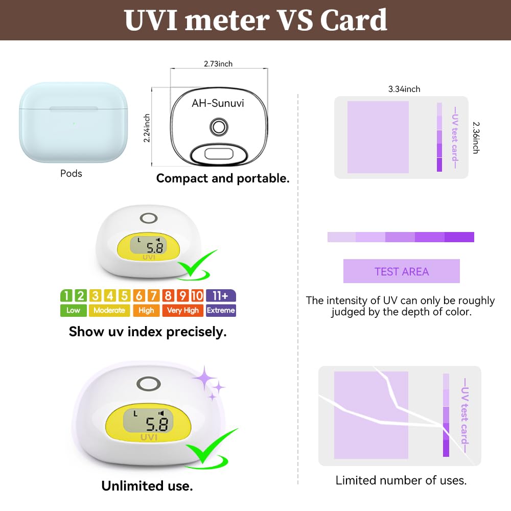 Sunlight UV Index Meter,UV Hurt Alarm,Beeping Sound When Sunburn,No Use Times Limitation