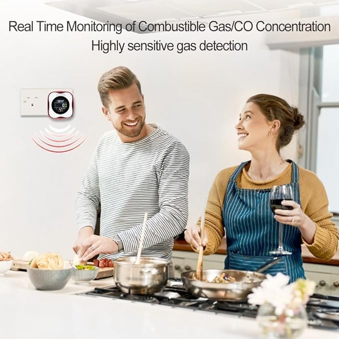 Combination Gas & Carbon Monoxide Detectors - Plug in CO Alarm & Natural Gas Detector with Temperature Humidity Display, CO Detector & Combustible Gas Detector for Home/Travel(3 Packs)