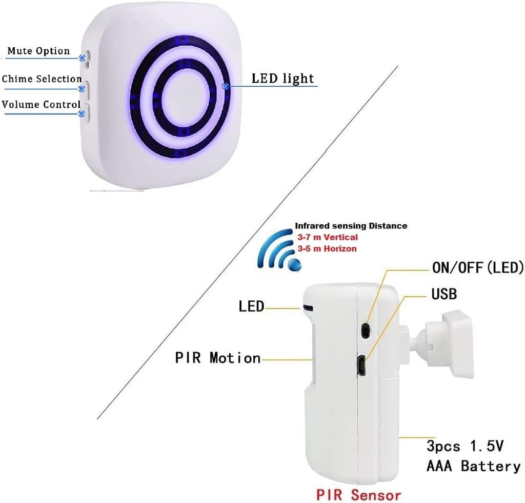 Motion Detector Sensor Alarm, SiegenPro Driveway Alarm Wireless, Home Security Business Motion Sensor Alarm Indoor Outdoor Weatherproof