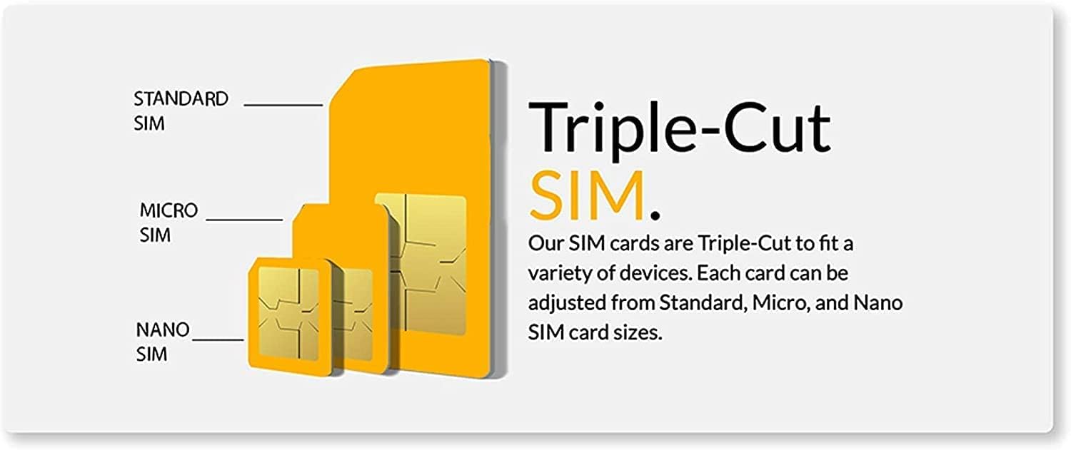 SpeedTalk Mobile Smartwatch SIM Card Starter Kit - Triple Cut 3 in 1 Simcard: Standard, Micro, Nano for 4G Kids Senior Smart Watches & Wearables | No Contract No Credit Check | Global Coverage