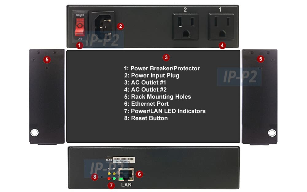 2-Outlet Remote Power Reboot Controller with Web GUI