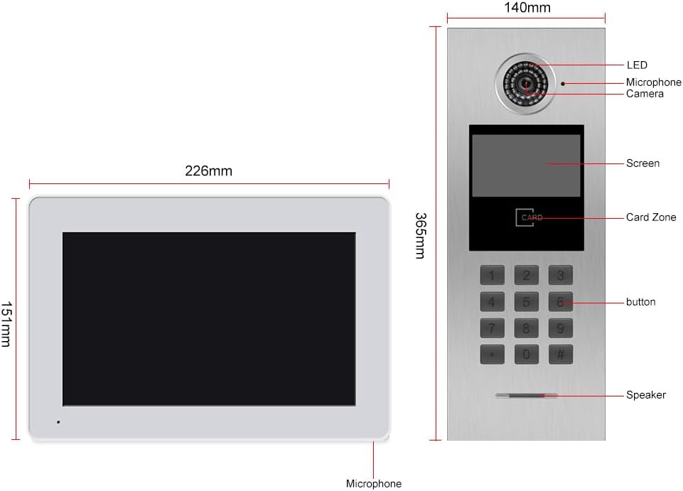 Video Intercom System 5/6/7/8 Unit Wired 7 Inch IP Video Intercom Phone for Apartment Building Security Home Access Control System with Digital Keypad and IC Card (for 5 Family)
