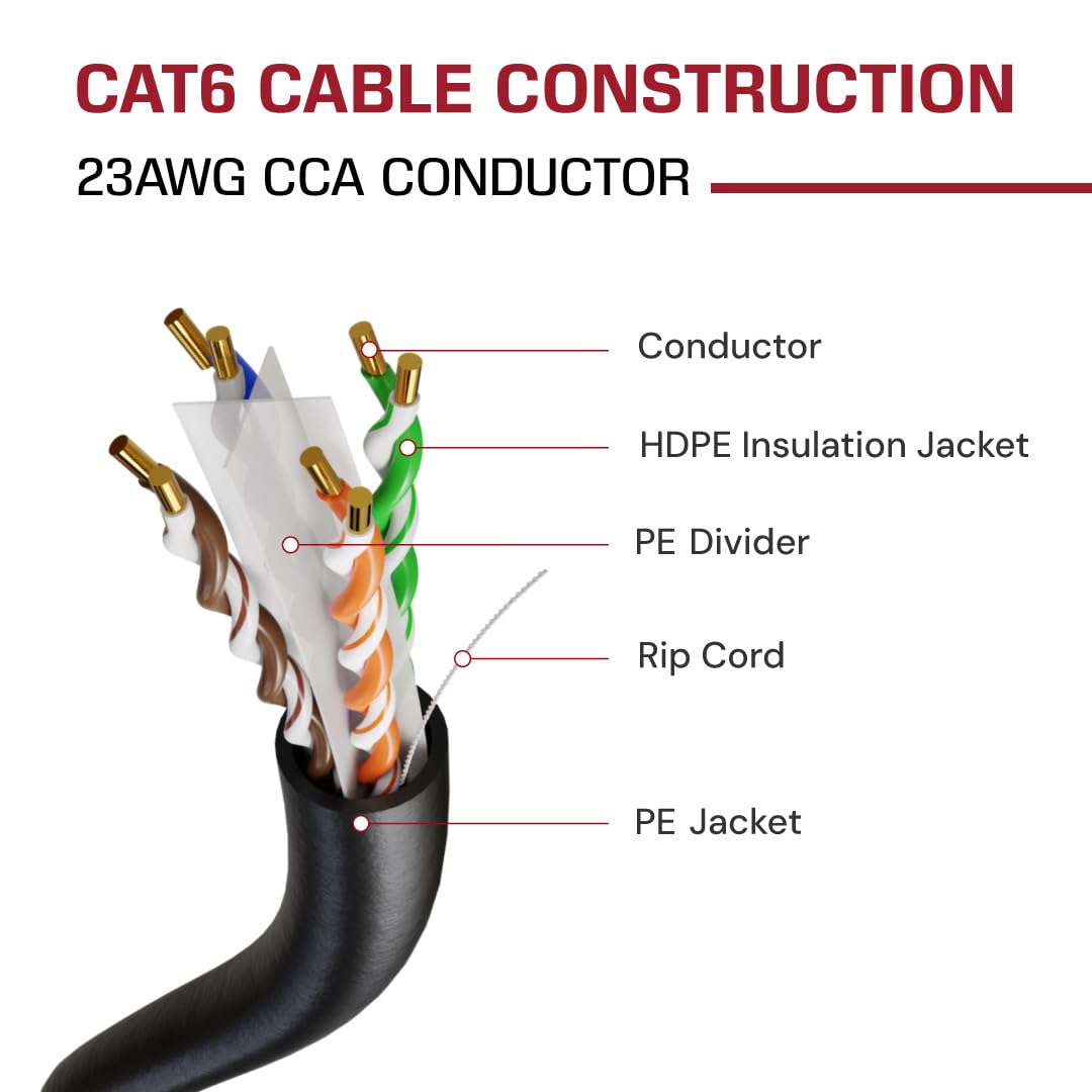 Dripstone CAT6 Direct Burial Ethernet Cable 23AWG Solid CCA UTP, Waterproof HDPE Insulated, Polyethylene (PE) Jacket for Indoor/Outdoor Installations (Black - 1000ft)
