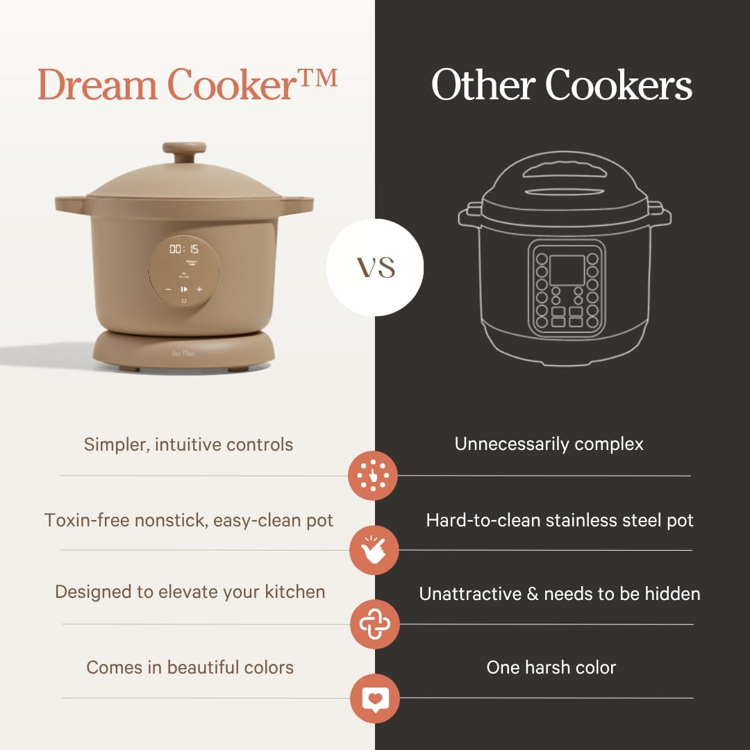 Our Place Dream Cooker | 6 Qt Ceramic Nonstick Multicooker & Pressure Cooker with Touchscreen Controls & Auto Steam Release | 4 Modes: Pressure Cook, Sauté/Sear, Slow Cook & Warm | Char