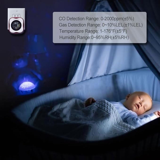 Combination Gas & Carbon Monoxide Detectors - Plug in CO Alarm & Natural Gas Detector with Temperature Humidity Display, CO Detector & Combustible Gas Detector for Home/Travel(3 Packs)