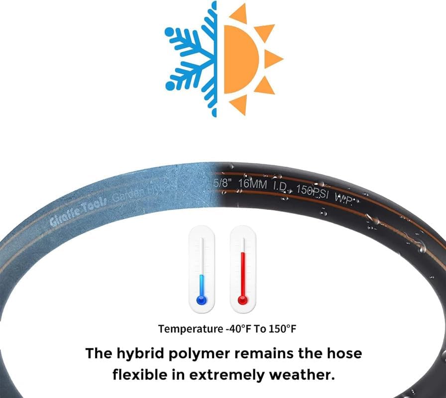Giraffe Tools Garden Hose 20ft x 5/8", Custom Length, Heavy Duty, No Kink, Flexible, Rubber Garden Hose, Leakproof Water Hose with Male to Female Fittings, 600 Burst PSI