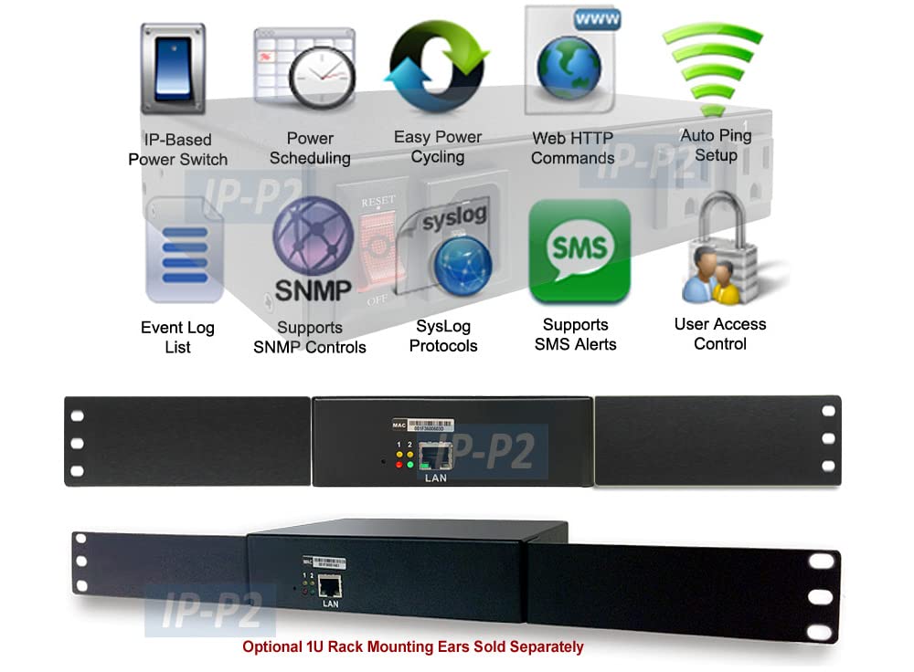 2-Outlet Remote Power Reboot Controller with Web GUI