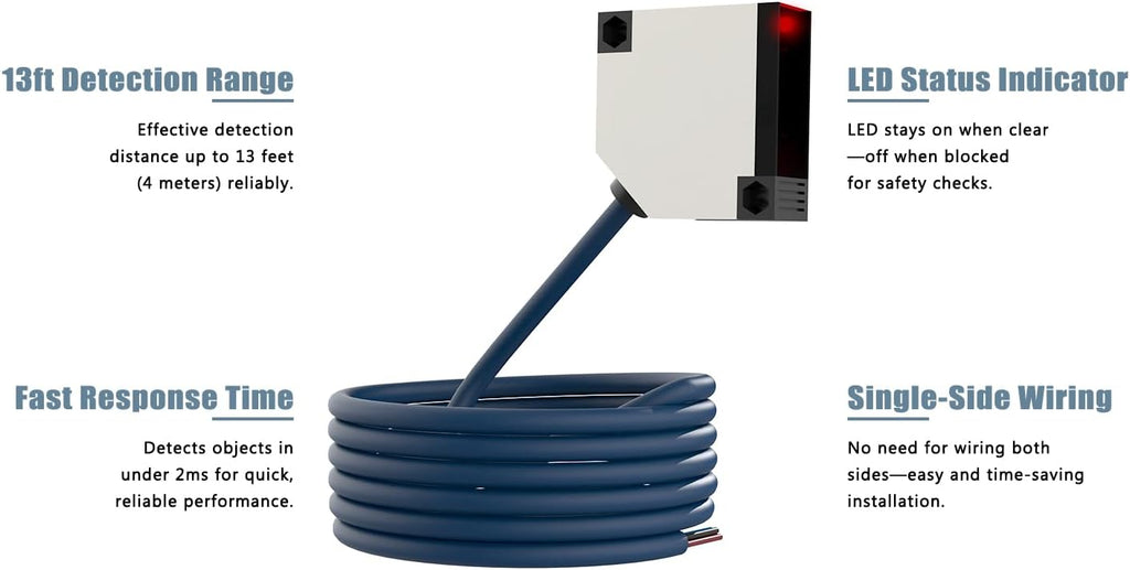 Blütezeit Wall-Mounted Photoelectric Beam Sensor, 13ft Retro Reflector Switch for Sliding & Swing Gate Openers Indoor & Outdoor, Compatible with Blütezeit Gate Motors (ME-R4M1)