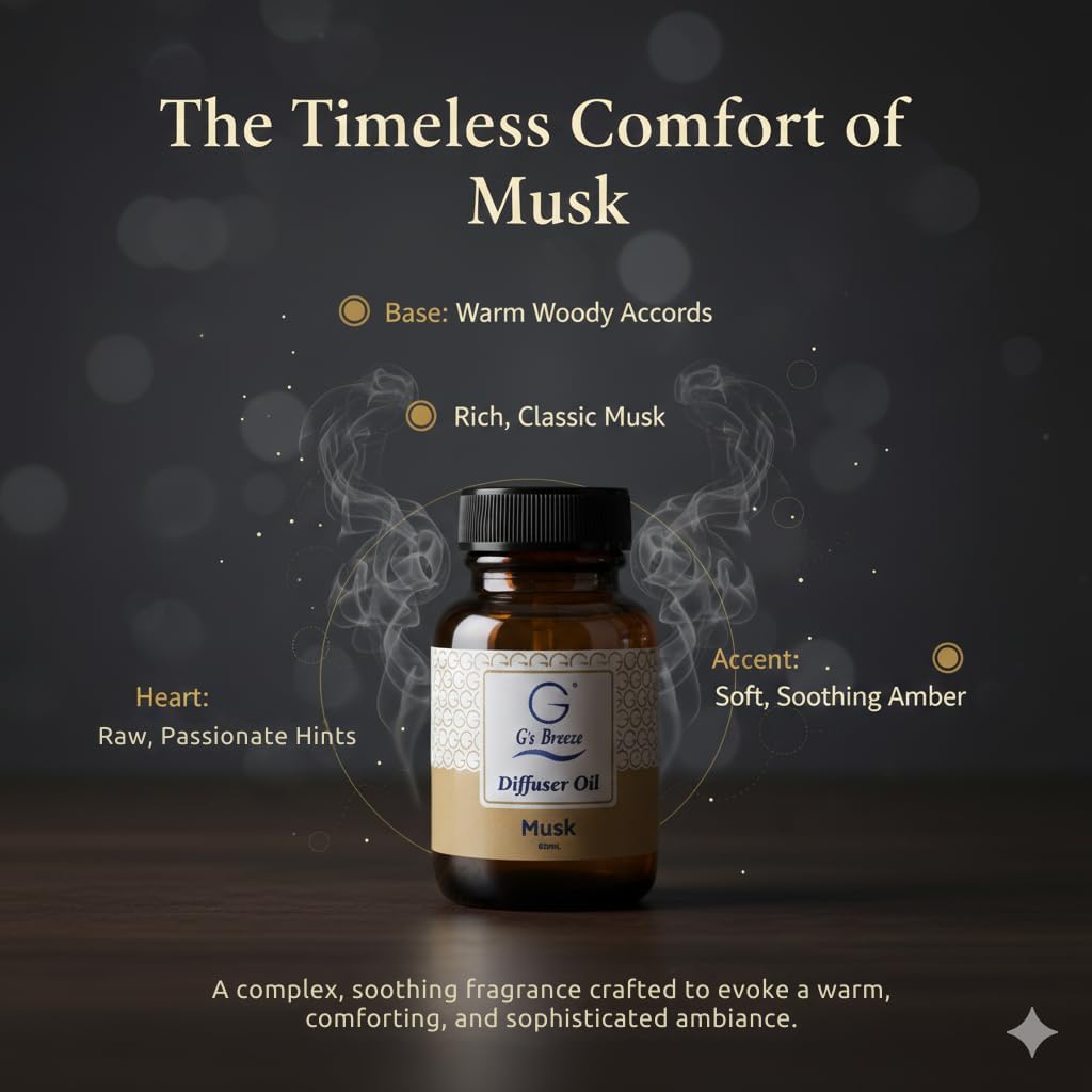 G's Breeze Smart Aroma Diffuser with Refill – Bluetooth & Wi-Fi App Control, LED Lighting, Adjustable Intensity, Long-Lasting Woody Fragrance for Home or Office - Musk